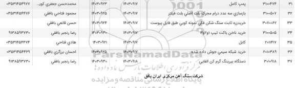 استعلام خرید زره ثابت سنگ شکن فکی نمونه کوبی طبق فایل پیوست ...