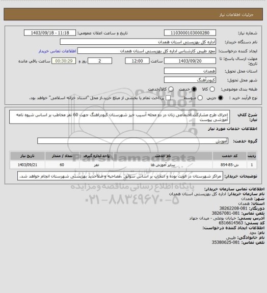 استعلام اجرای طرح مشارکت اجتماعی زنان در دو محله آسیب خیز شهرستان کبودراهنگ جهت 60 نفر مخاطب بر اساس شیوه نامه آموزشی پیوست