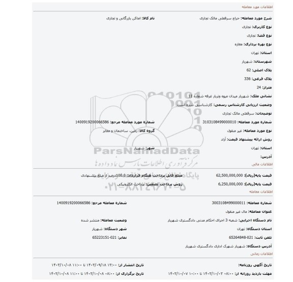 مزایده، سرقفلی مالک تجاری