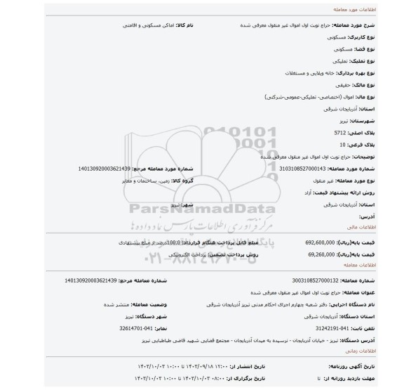 مزایده، حراج نوبت اول اموال غیر منقول معرفی شده