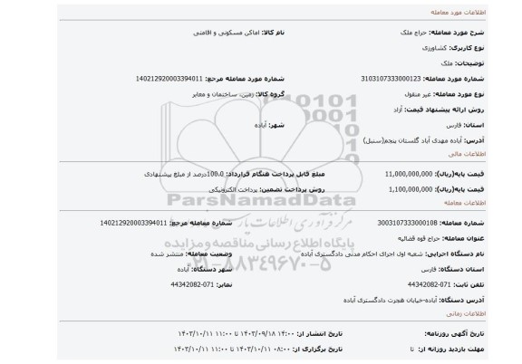 مزایده، ملک