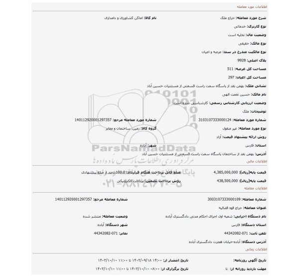 مزایده، ملک