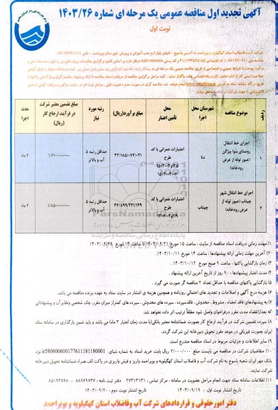 تجدید مناقصه اجرای خط انتقال روستای بتوا و ...