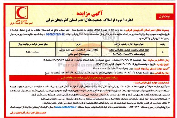 مزایده اجاره 1 مورد از املاک