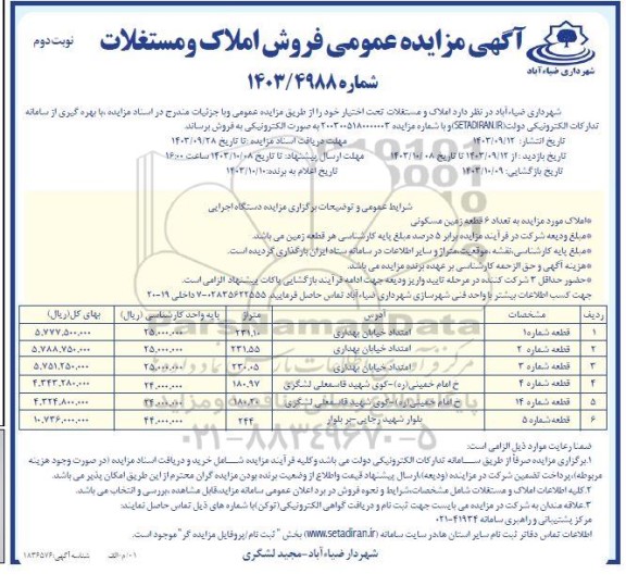 مزایده فروش شش قطعه ملک از متراژ 180.20 الی 244 مترمربع - نوبت دوم