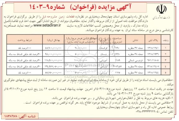 مزایده واگذاری قطعات زمین با کاربری کودکستان و ...