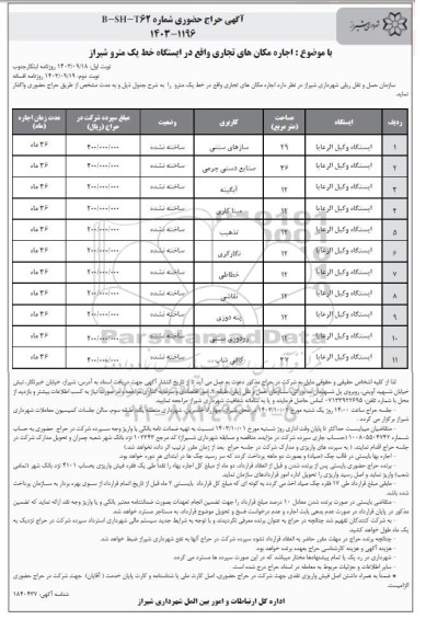حراج حضوری  اجاره مکانهای تجاری نوبت دوم 