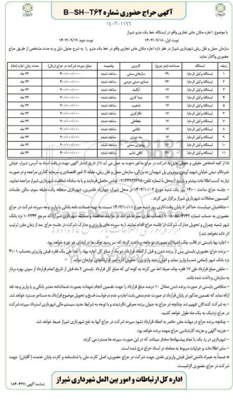 حراج حضوری  اجاره مکانهای تجاری 