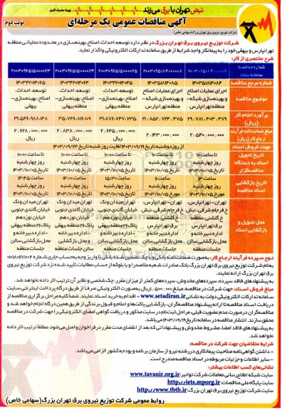 مناقصه توسعه ، احداث ، اصلاح ، بهینه سازی در محدوده عملیاتی  نوبت دوم
