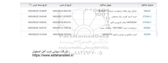 استعلام بارابان نوار نقاله ...