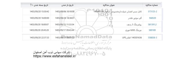 استعلام کابل مسی افشان شیلددار مخصوص ...