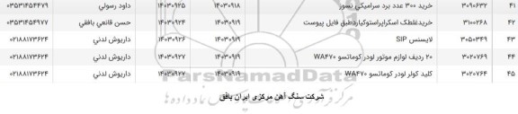 استعلام خرید 300 عدد برد سرامیکی نسوزوووو
