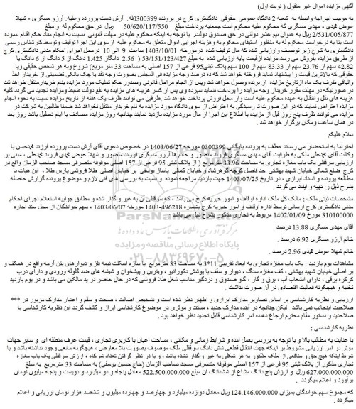 مزایده سرقفلی یک باب مغازه تجاری به مساحت 33.96 مترمربع ( از پلاک ثبتی 95 فرعی از 157 اصلی)