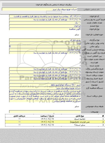 مناقصه, خرید ۳۷۰۰ دستگاه انواع کنتور تکفاز