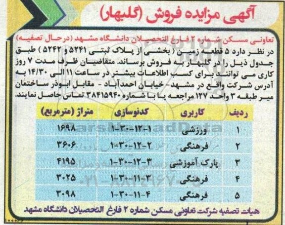 مزایده فروش 5 قطعه زمین پلاک ثبتی 5241 و 5242 