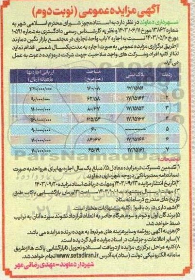مزایده اجاره 7 باب واحد تجاری- نوبت دوم