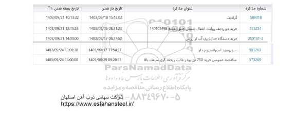 استعلام گرافیت ..