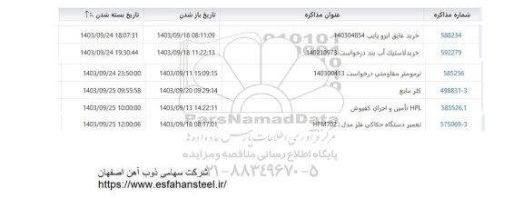 استعلام خرید عایق ایزو پایپ و ... 