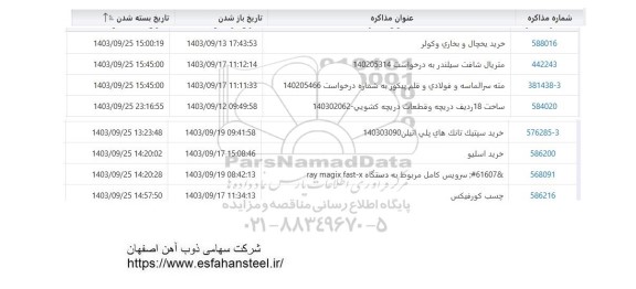 استعلام خرید یخچال و بخاری و کولر ...
