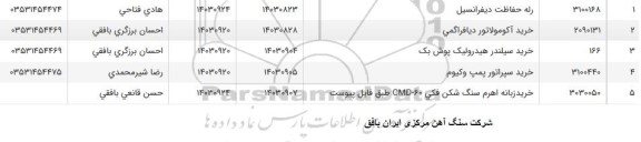 استعلام رله حفاظت دیفرانسیل و ... 