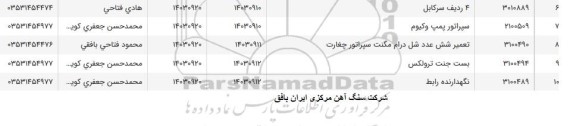 استعلام 4 ردیف سرکابل و ... 
