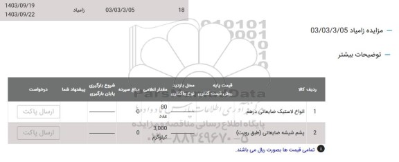 مزایده انواع لاستیک ضایعاتی درهم..
