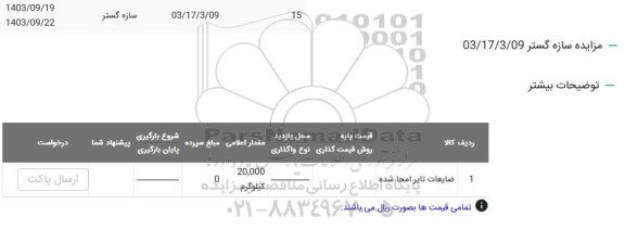 مزایده ضایعات تایر امحا شده