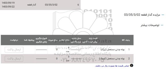 مزایده بوته چدنی مستعمل بزرگ و کوچک 