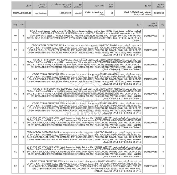 استعلام گیربکس تایپ QVRZ2 به همراه متعلقات(واحدزمزم)