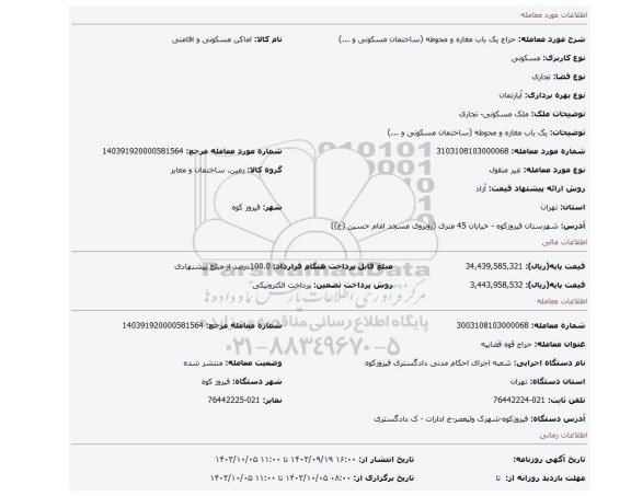 مزایده، یک باب مغازه و محوطه (ساختمان مسکونی و ...)