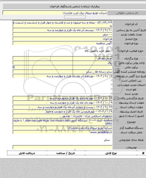 مناقصه, مناقصه خرید ۱۰۰۰۰ دستگاه کنتور تکفاز دیجیتال چند تعرفه هوشمند فهام ۱ با ماژول GPRS