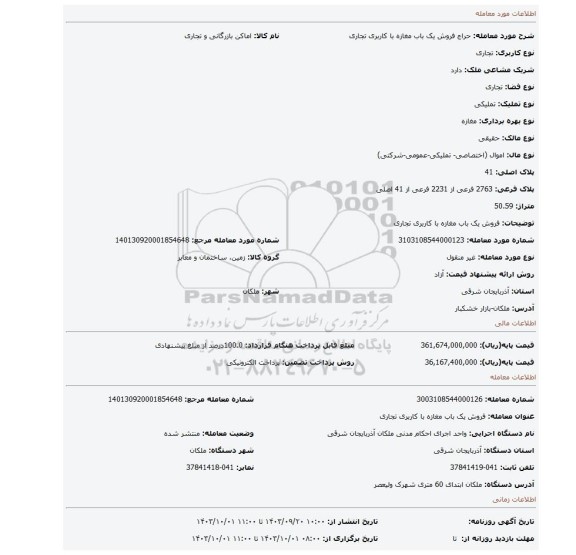 مزایده، فروش یک باب مغازه با کاربری تجاری