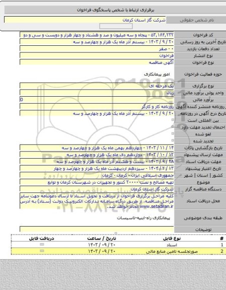 مناقصه, تهیه مصالح و نصب ۲۰۰۰۰ کنتور و تجهیزات در شهرستان کرمان و توابع