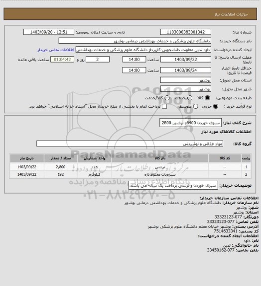 استعلام سبزی خوردن  6400و ترشی 2800