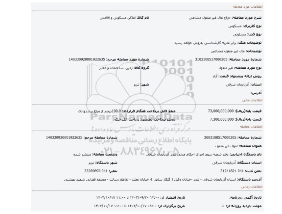 مزایده، مال غیر منقول مشاعی