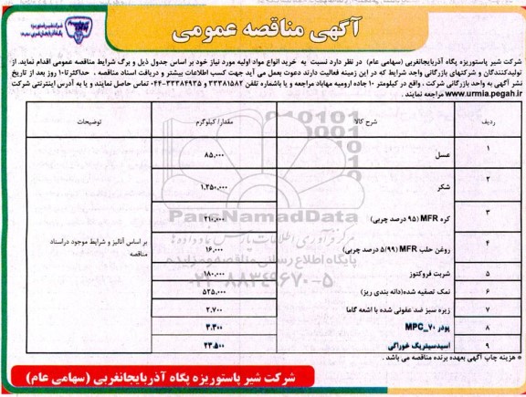 مناقصه خرید انواع مواد اولیه