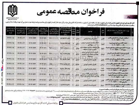 مناقصه استاندارد سازی تاسیسات گرمایشی ... - نوبت دوم