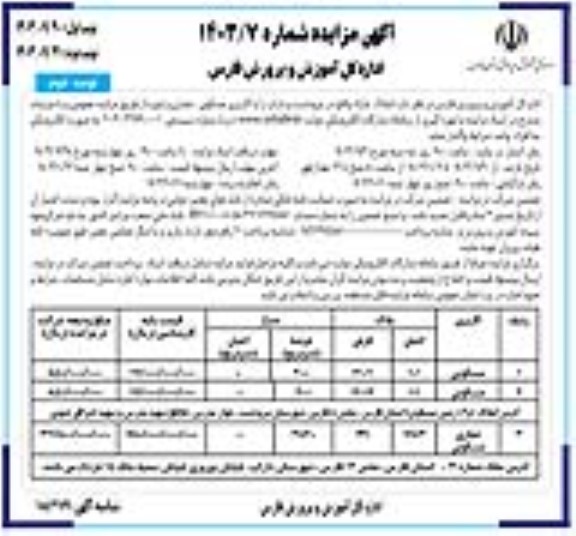 مزایده واگذاری املاک مازاد آموزش و پرورش با کاربری مسکونی، تجاری و غیره نوبت دوم
