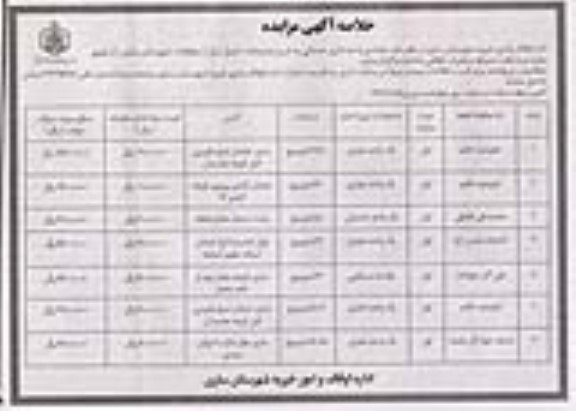 مزایده تعدادی واحد اداری خدماتی