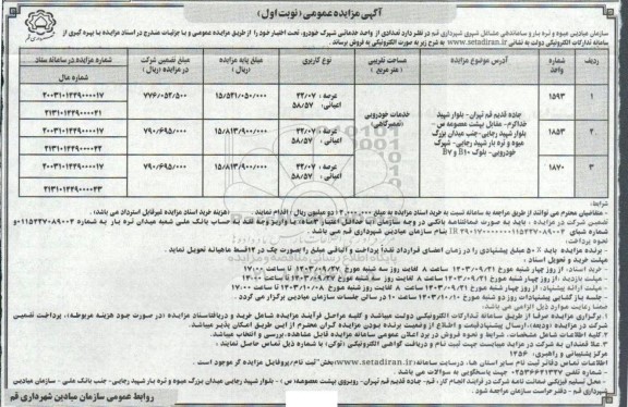 مزایده فروش تعدادی از واحد خدماتی شهرک خودرو