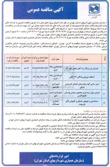 مناقصه تعویض پل زیرگذر راه آهن محور ...