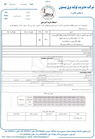 استعلام خرید آجر نسوز