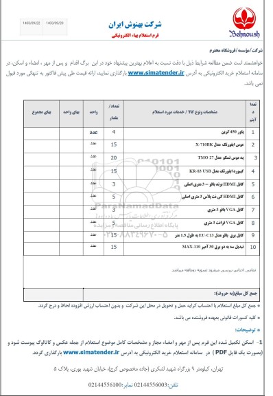 استعلام پاور 450 گرین...