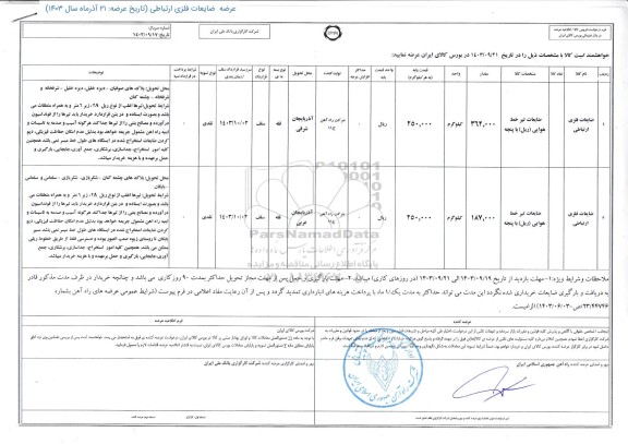 استعلام ضایعات فلزی ارتباطی 