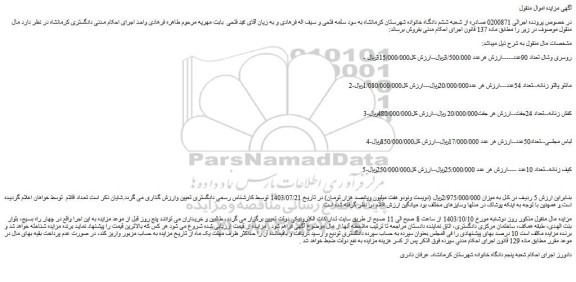 مزایده فروش روسری وشال تعداد 90عدد و...