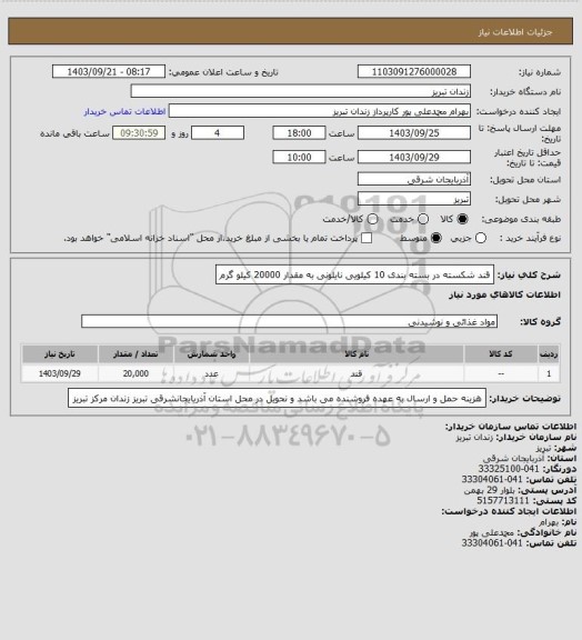 استعلام قند شکسته در بسته بندی 10 کیلویی نایلونی به مقدار 20000 کیلو گرم