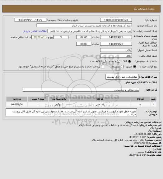 استعلام موادغذایی طبق فایل پیوست