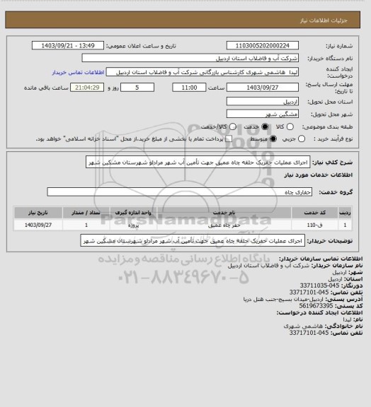 استعلام اجرای عملیات حفریک حلقه چاه عمیق جهت تأمین آب شهر مرادلو شهرستان مشکین شهر