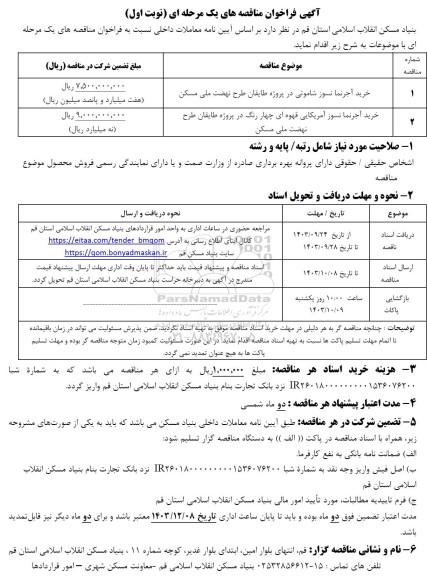 مناقصه خرید آجرنما نسوز شاموتی ...