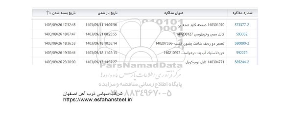استعلام صفحه کلید صنعتی  ...